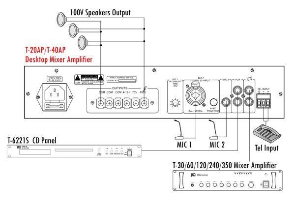 SHEMA-Pojaalo s predpojaalom ITC Audio T-40AP