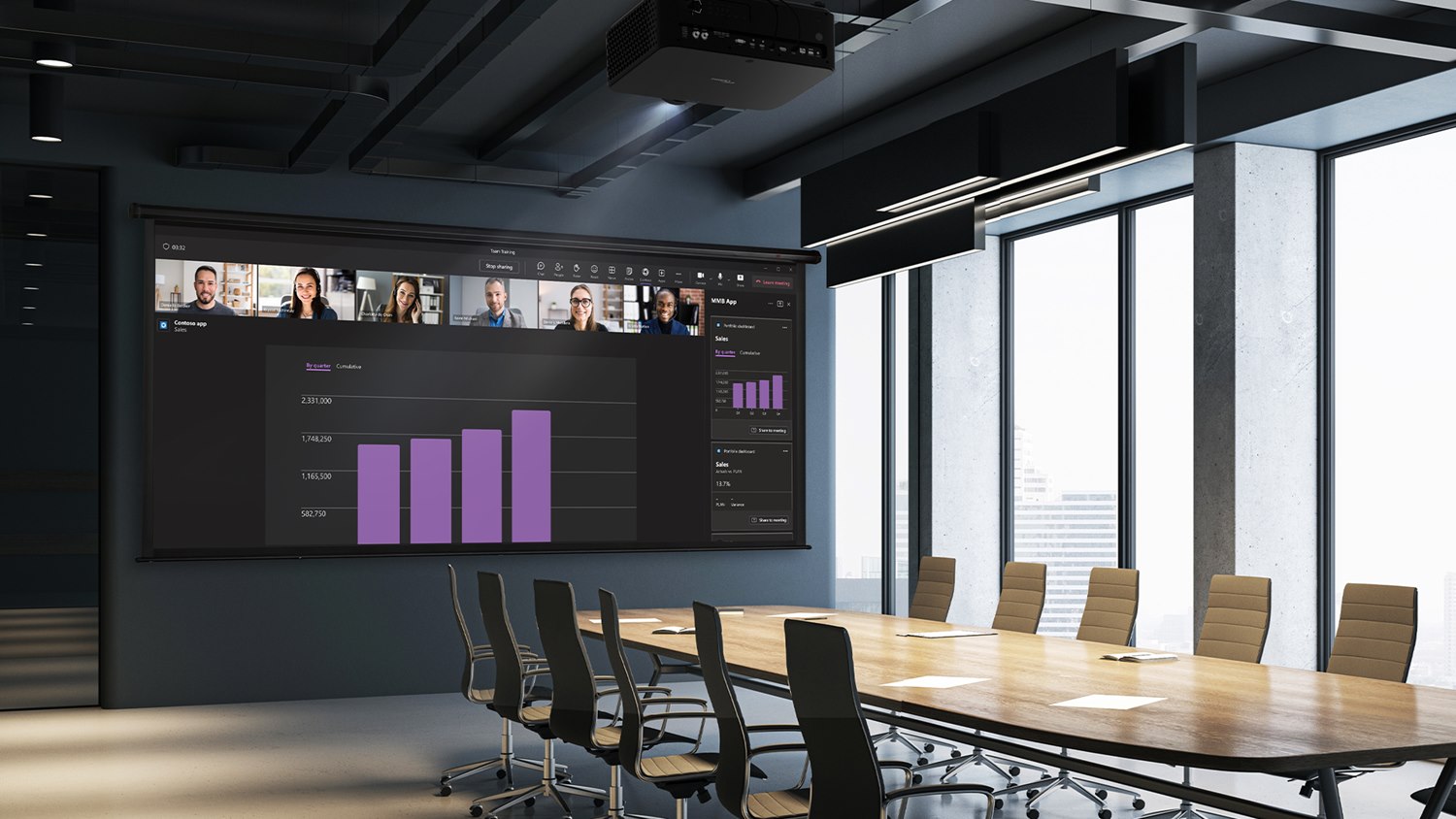 Konferencijska soba s projekcijom na platnu pomou 4K laser projektora