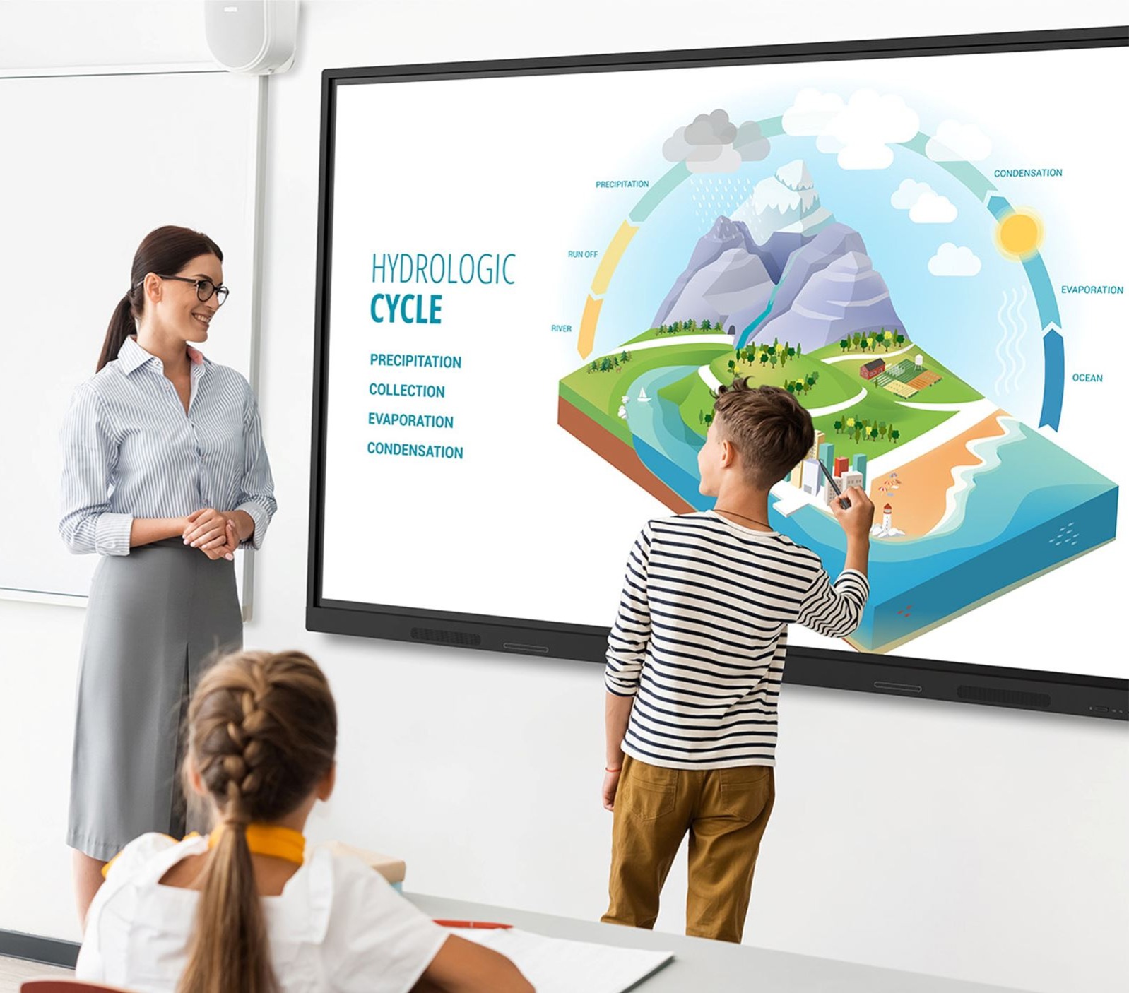 Optoma Creative Touch 1 Serija: Interaktivni zasloni za �kole i tvrtke