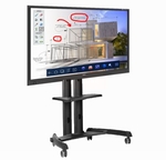 Najam interaktivnog zaslona osjetljivog na dodir