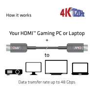 Kabel Club3d HDMI 2.1 8K60Hz UHD High Speed 20m