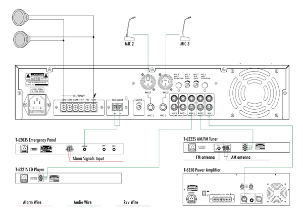 SHEMA-Pojaalo s predpojaalom ITC Audio T-120BU