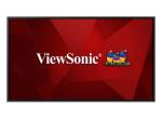 Monitor Viewsonic CDE4320-W-W
