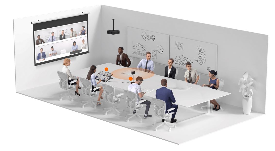 Profesionalna videokonferencijska oprema u suvremenom poslovnom prostoru